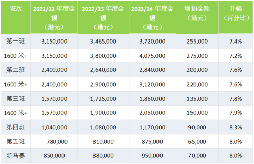 香港历史开奖记录表查询官网2024香港历史开奖结果查询表最新解读-第1张图片