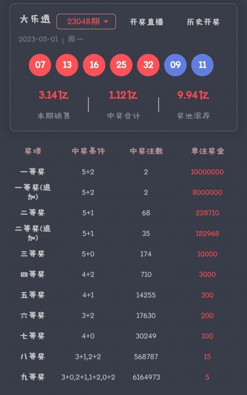 王中王免费资料大全料大全一精准王中王免费资料大全料大全一解析-第2张图片