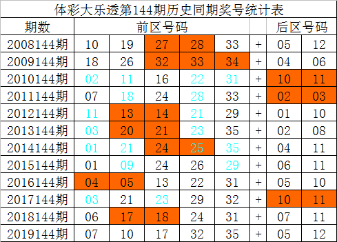 六合同彩官方网，揭秘彩市新动态-第2张图片