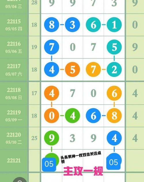 福建11选五走势图福建11选五走势图分析-第1张图片