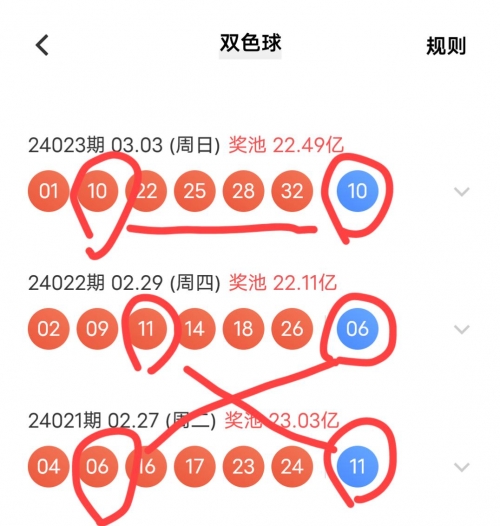 双色球机选永远中不了-第2张图片