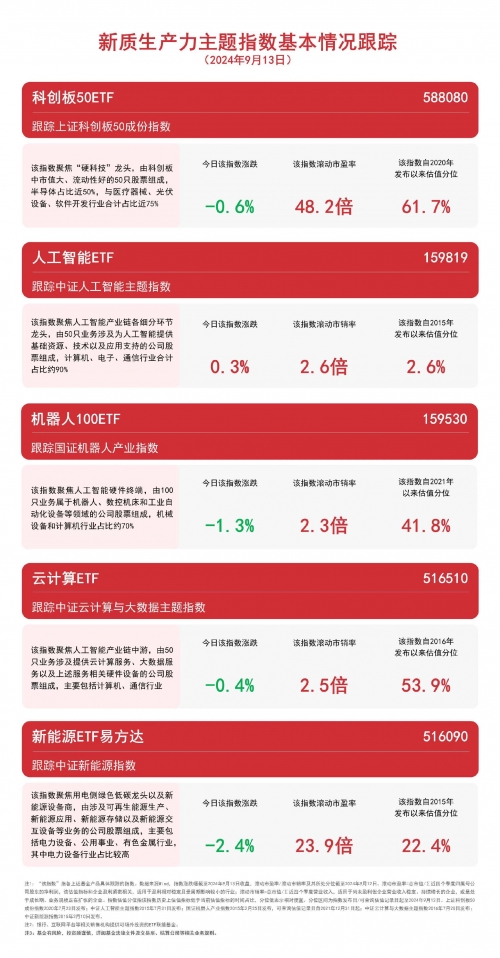 2024年澳门免费资料查询结果概览-第2张图片