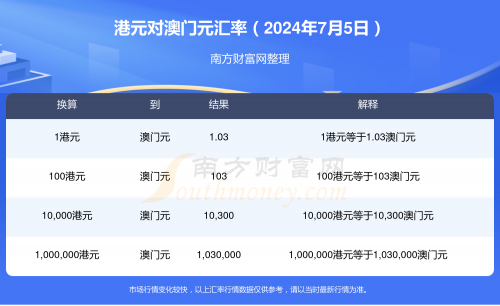2024年澳门免费资料查询结果概览-第1张图片
