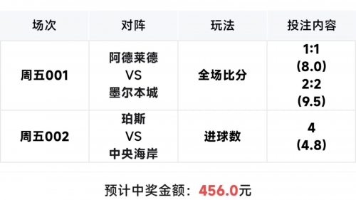澳客竞彩最准确比分奥客网足澳客竞彩最准确比分