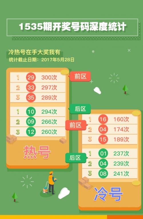 管家婆三期三码必出一肖，揭秘神秘预测-第3张图片