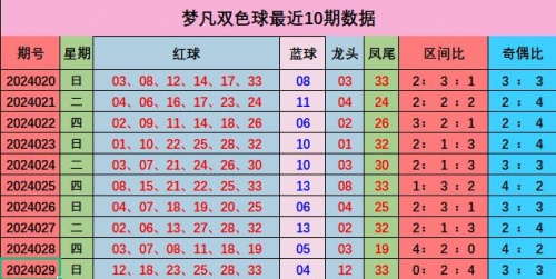 双色球新浪彩票双色球综合新浪彩票-第1张图片