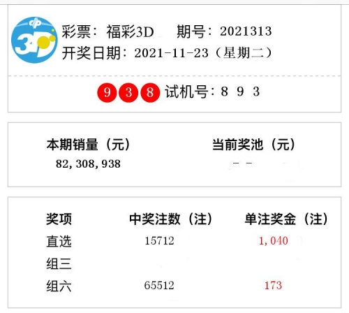 2021年开奖记录查询结果