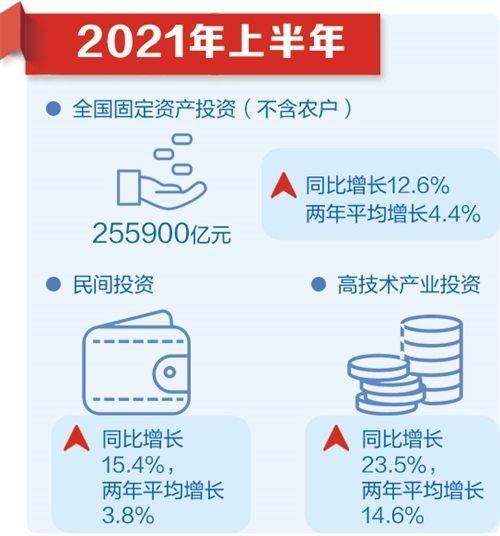 跑狗报，探索与挑战