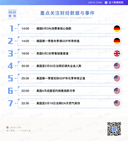金十数据网金十数据网，引领数据科技新篇章
