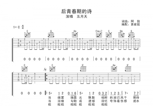 多余的流星吉他谱c调多余的流星——探索吉他谱的奥秘-第3张图片