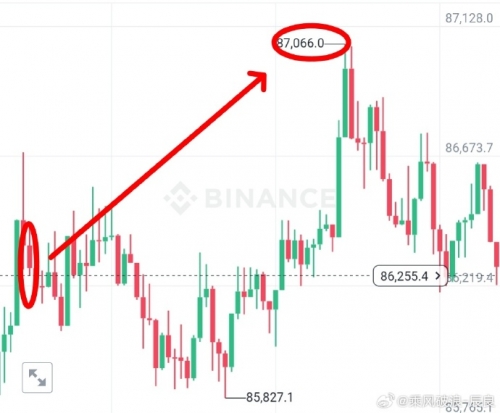 870000.com，数字背后的故事与启示