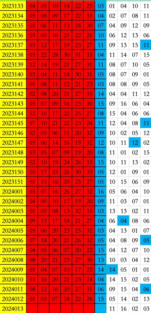 2023今晚澳门特马开什么号红波一共多少个2023澳门特马之夜，璀璨璀璨的盛宴-第3张图片