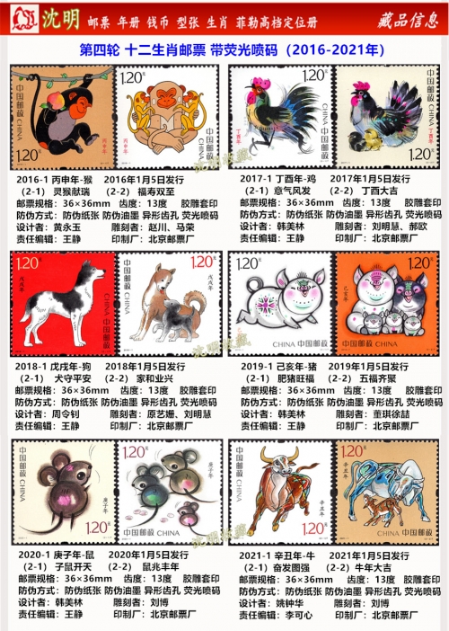 2024六会彩生肖卡对照表详解-第2张图片