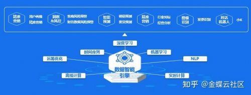 大资本官方软件下载，引领资本市场的数字化革命-第3张图片