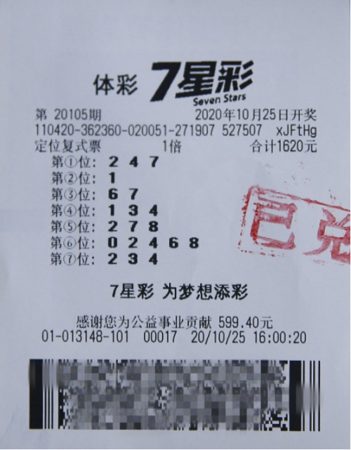 七星彩玩法中奖规则图七星彩玩法中奖规则图-第2张图片