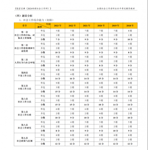 2024港澳宝典正版资料下载六年级上册2024港澳宝典正版资料下载