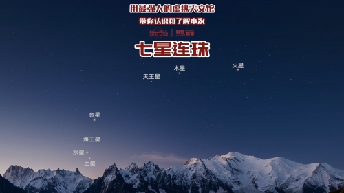 四星连珠天象寓意四星连珠天象寓意-第2张图片