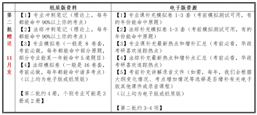 2024全年资料免费大全2024全年资料免费大全-第1张图片