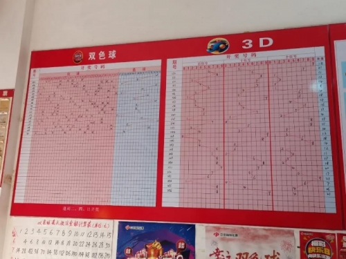 江苏十一选五基本走势图彩经网江苏十一选五基本走势图-第2张图片