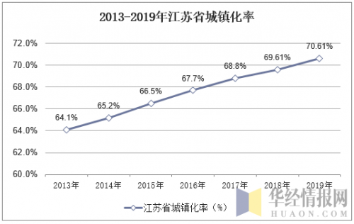 江苏十一选五基本走势图彩经网江苏十一选五基本走势图-第3张图片