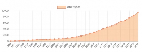 江苏十一选五基本走势图彩经网江苏十一选五基本走势图-第1张图片