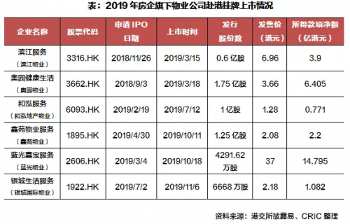 香港2019六开开奖历史香港2019六开开奖记录