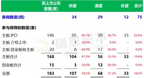 香港2019六开开奖历史香港2019六开开奖记录-第2张图片
