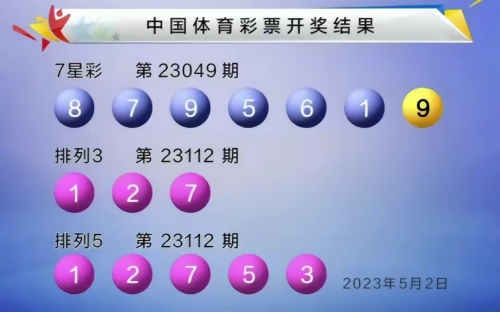 2021年香港港六 彩开奖号码2021年香港港六彩开奖号码揭秘