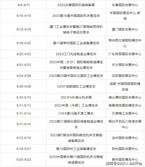 香港近50期历史记录大全汇总2023年59期香港近50期历史记录大全汇总-第1张图片