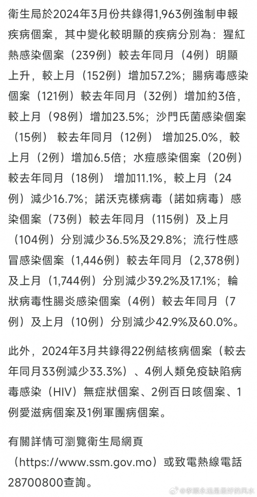 2024澳门免费精准资料新马会2024澳门免费精准资料，探索澳门旅游与发展的新篇章-第3张图片