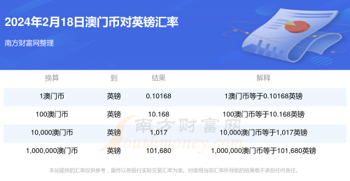 2024澳门正版资料大全免费大全73期2024澳门正版资料大全免费，全面解析澳门历史与文化-第3张图片
