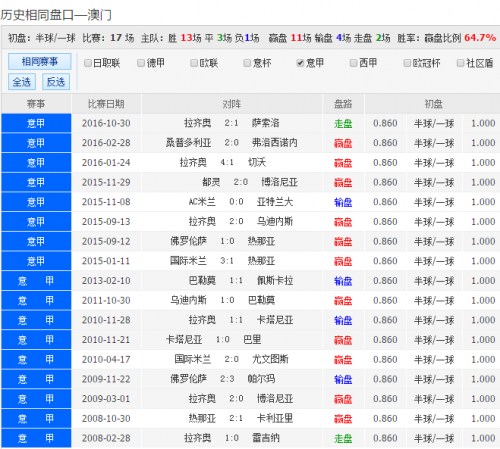 新澳彩开奖记录2023年最新结果新澳彩开奖记录2023年最新结果