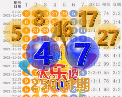 大乐透最近开奖多少钱一注大乐透最近开奖情况分析