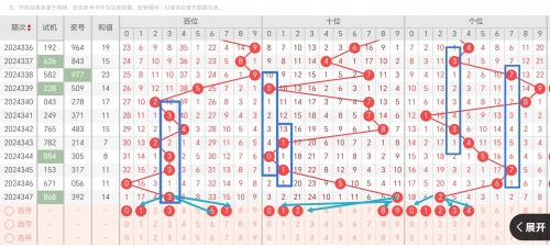 3D牛彩网总汇图大全3D牛彩网总汇图大全-第2张图片