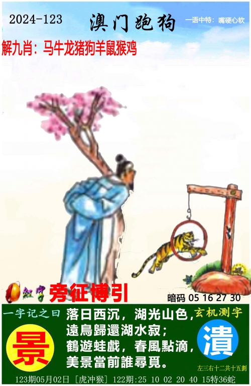 2023澳门六开彩天天开奖2023澳门六开彩天天开奖，彩市新篇章-第1张图片