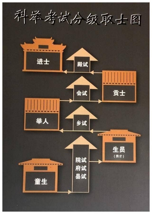 大版六合皇，古代皇权的巅峰