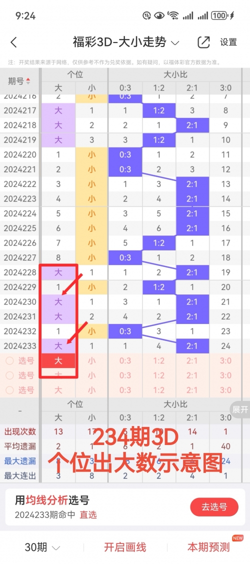 三d开奖号码开奖结果三D开奖号码开奖结果揭晓-第1张图片