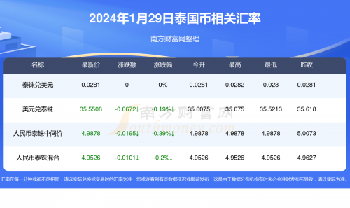 2024澳门资料大全正版资料免费王令千万军,若男花木兰2024澳门资料大全正版资料免费介绍-第1张图片