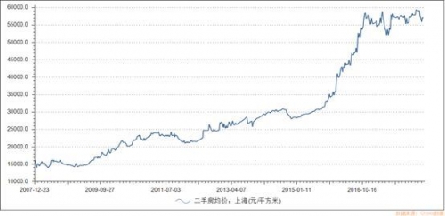 上海11选五开奖结果走势图一定牛上海11选五开奖结果走势图一定牛-第1张图片