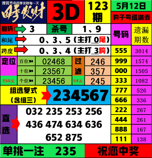 2023香港正版资料大全视频2023香港正版资料大全-第3张图片
