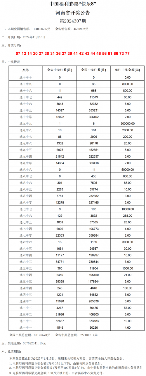 新澳门彩最新开奖记录查询表下载-第1张图片
