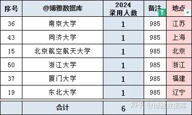 2024澳门内部资料大赢家2024澳门内部资料概述-第2张图片