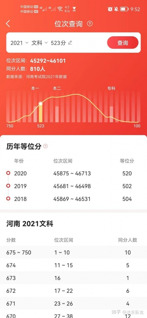 等位分查询系统入口2022等位分查询系统入口文章-第2张图片