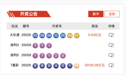 大乐透最新开奖日期号码大乐透最新开奖日期揭晓