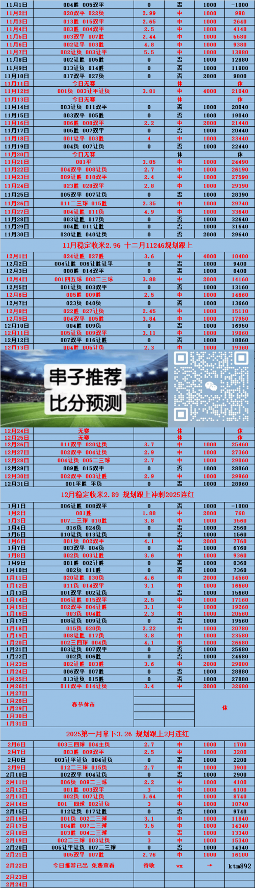500即时比分完场500即时比分完场-第2张图片