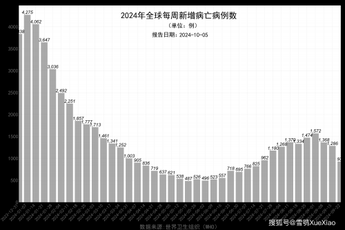 2024年新澳开结果查询表2024年新澳开结果查询表介绍-第1张图片