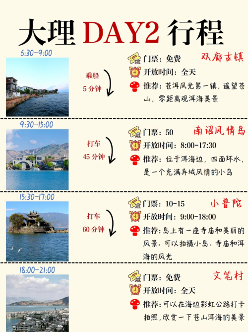 大理市地图全图可放大大理市地图详解-第2张图片