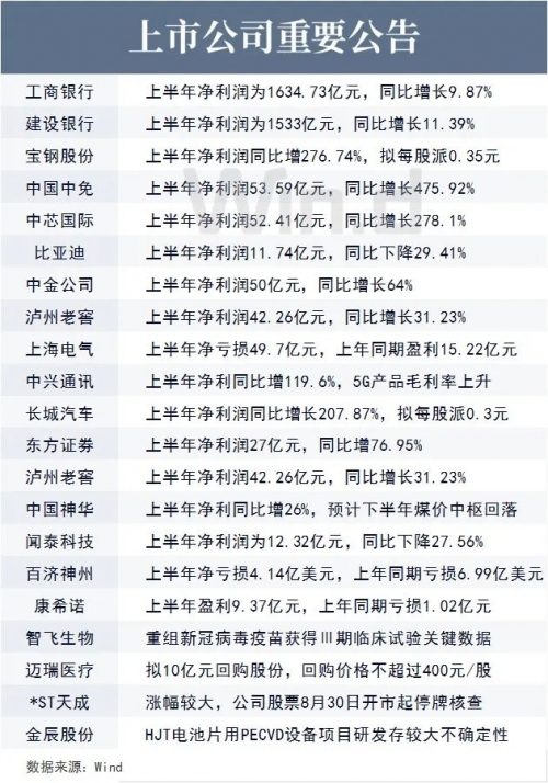 2021今晚出的特马8月28日2021今晚特马盛典揭晓-第1张图片