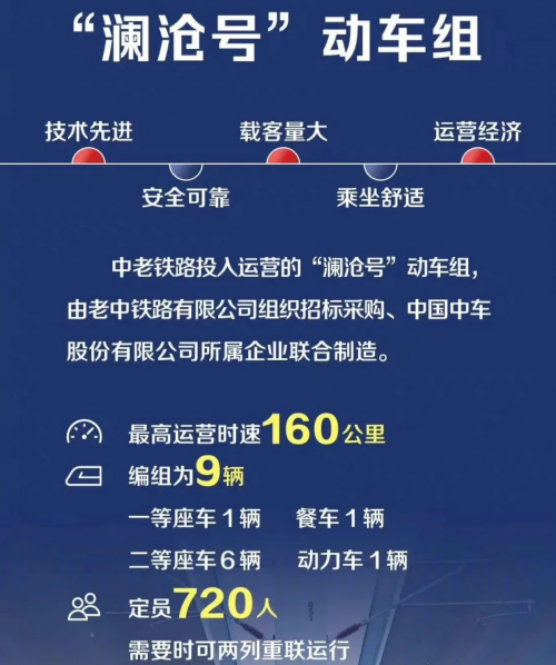 成都到昆明最佳路线火车成都至昆明最佳路线攻略-第3张图片