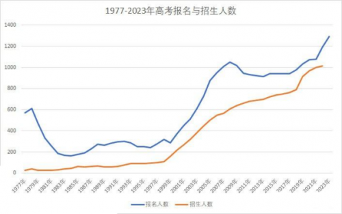 香港近50期历史记录查询关于2024香港历史开奖结果查询表的最新信息-第1张图片